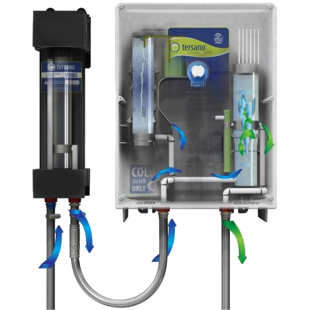 Stabilized Aqueous Ozone (SAO) Dispenser